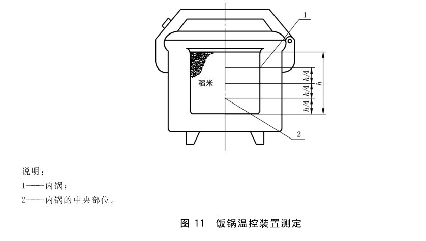 家用燃?xì)庠罹甙踩b置試驗方法-GB/T 16410-2020 