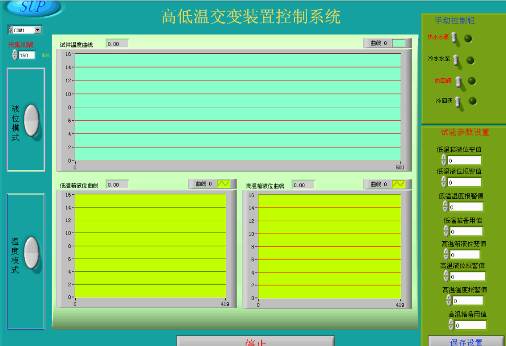 液體冷熱沖擊試驗(yàn)機(jī)