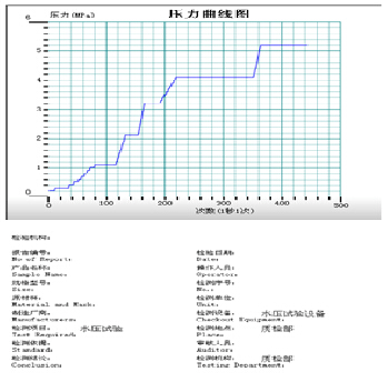 數(shù)據(jù)采集軟件